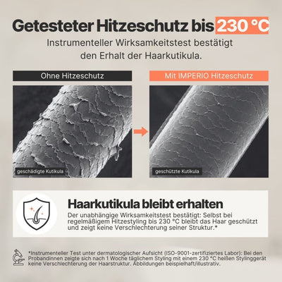 Hitzeschutz Spray von IMPERIO® - IMPERIO COSMETICS