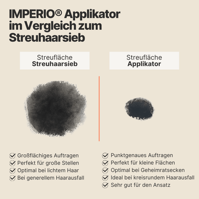 streuhaar applikator und streuhaarsieb