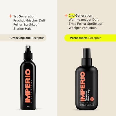 Streuhaar - Fixierspray von IMPERIO® - IMPERIO COSMETICS